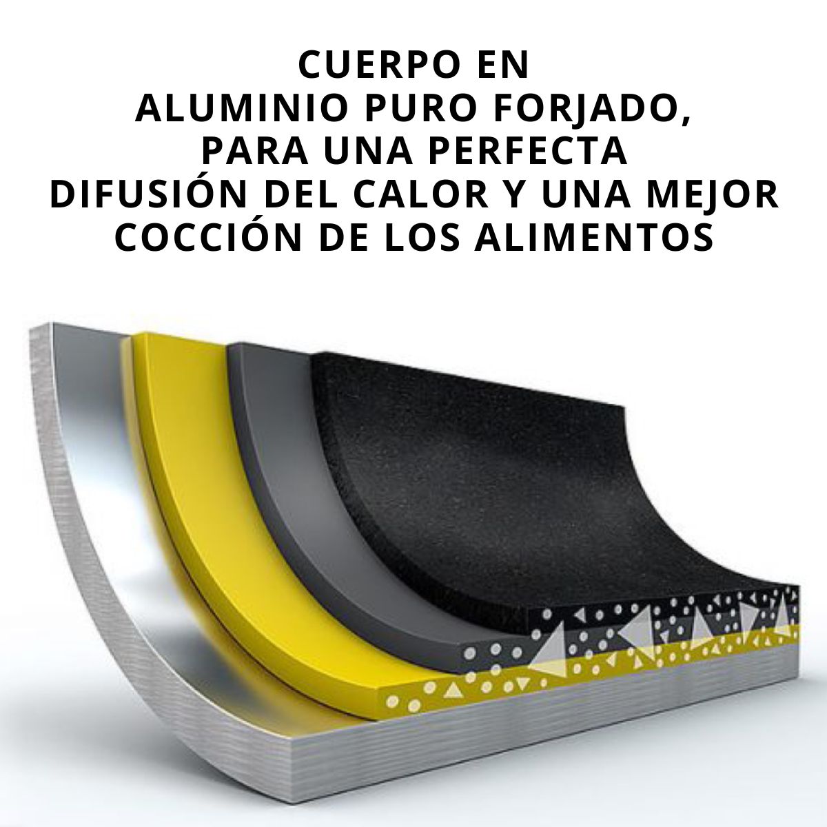 Chef - Sartén Profesional De Aluminio de Inducción