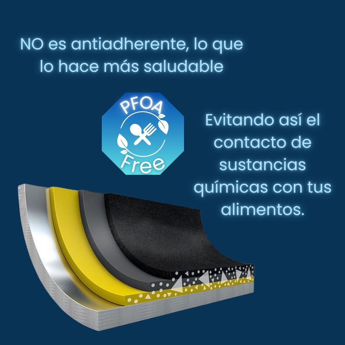 Cuoco 500 - Sartén Profesional De Aluminio Puro Neutralizado