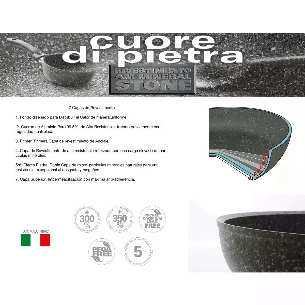 Cuore D Pietra - Sartén 26 cm Antiadherente Granito Gris Revestimiento Anti Rayones