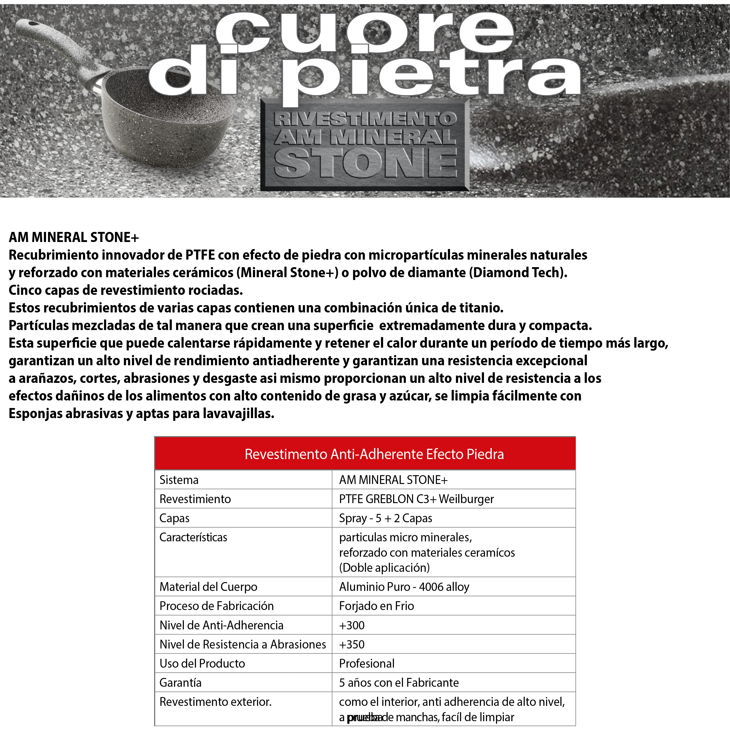 Cuore Di Pietra - Set 3 Sartenes de Granito Antiadherente 20 cm, 24 cm y 26 cm