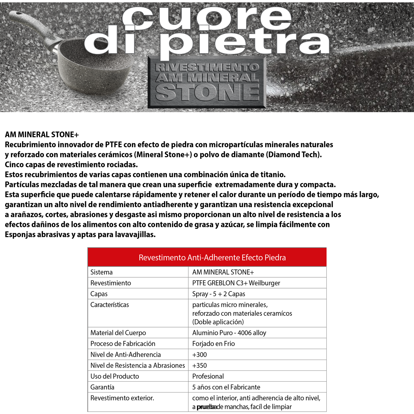 Cuore Di Pietra - Set 3 Sartenes de Granito Antiadherente 20 cm, 24 cm y 26 cm